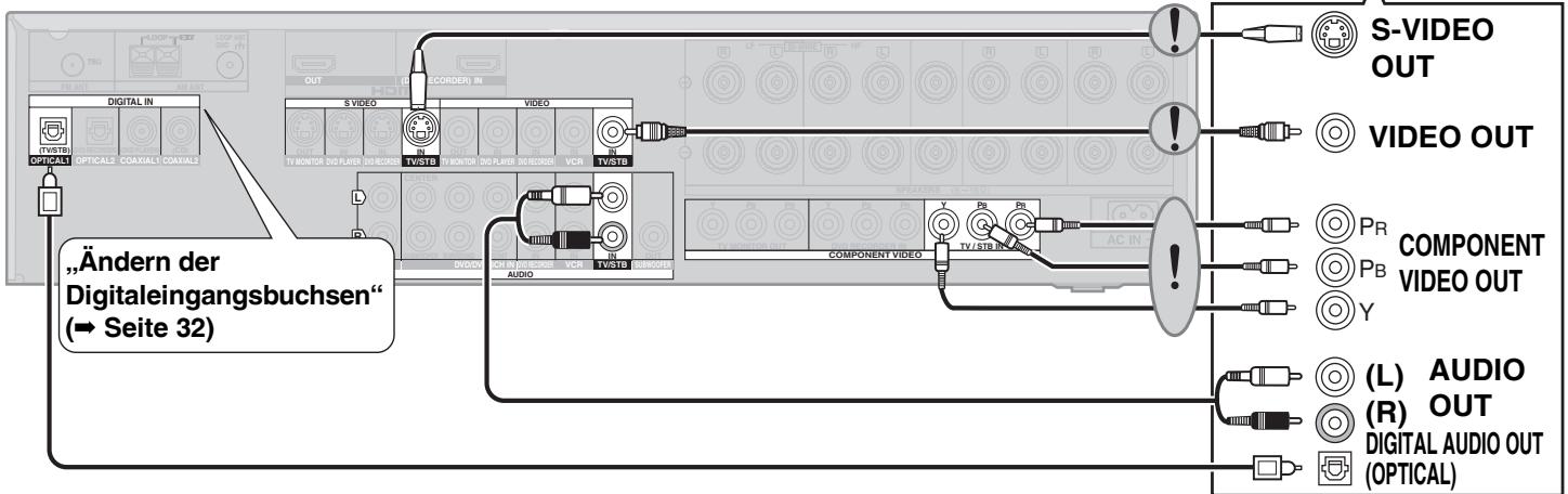 PANASONIC SA-XR57 - Anschluss des Geräts an eine Kabelbox oder einen Satellitenempfänger usw. - 2