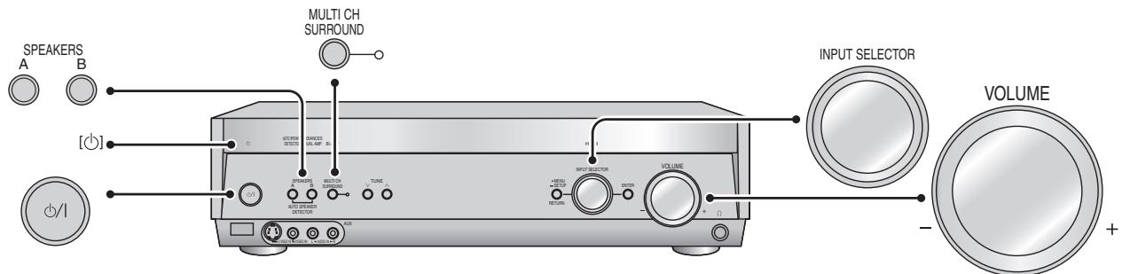 PANASONIC SA-XR57 - Funktionen des Heimkinos - 1