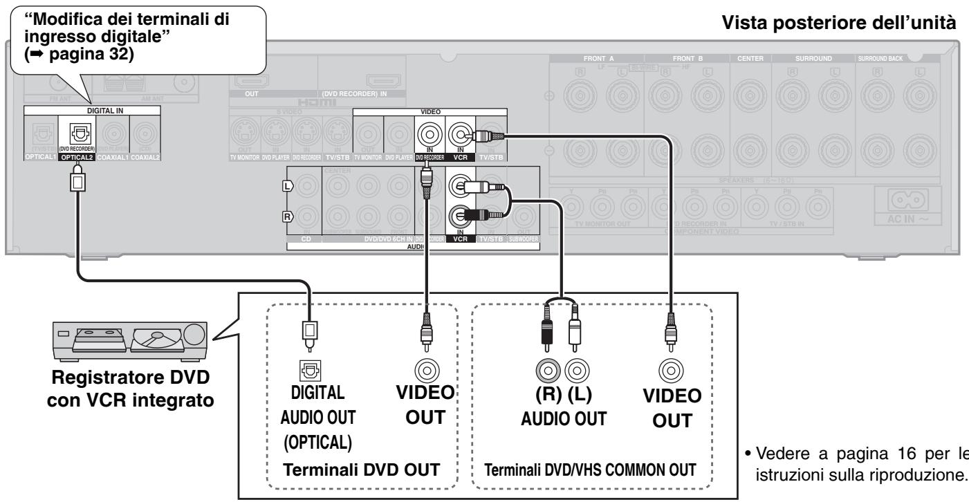 PANASONIC SA-XR57 - Collegamento a un registraratore DVD con VCR integrato - 1