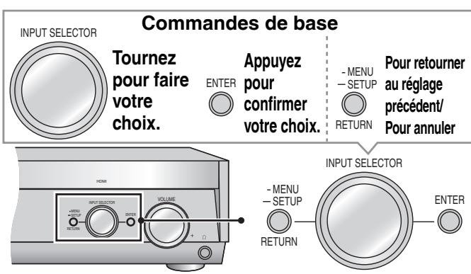 PANASONIC SA-XR57 - Réglage de l'appareil pour désactiver la fonction HDAVI Control - 1