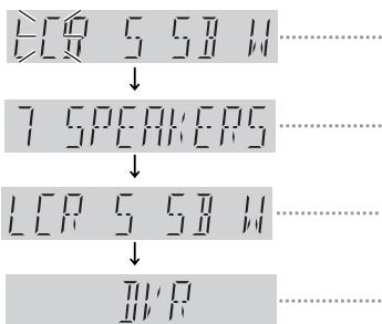 PANASONIC SA-XR57 - Premere SPEAKERS contemporaneamente. AUTO SPEAKER DETECTOR - 1