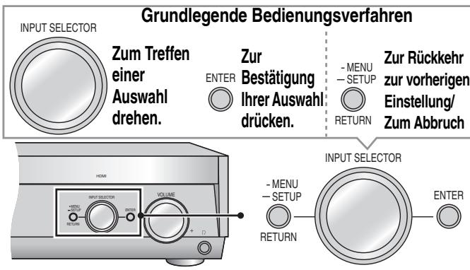 PANASONIC SA-XR57 - Einrichtung des Geräts für Operationen von HDAVI Control - 1