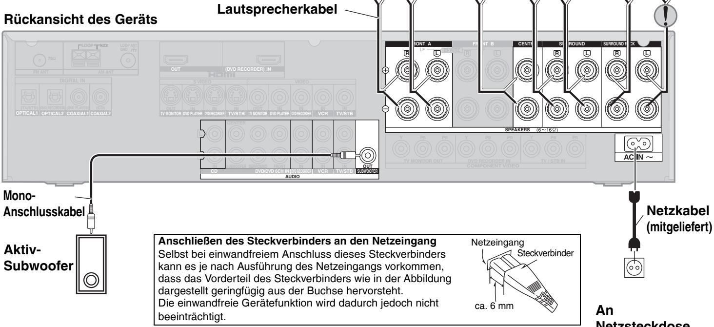 PANASONIC SA-XR57 - Aufstellen und Anschlieben der Laufsprecher auf Basis ihrer Anzahl - 2