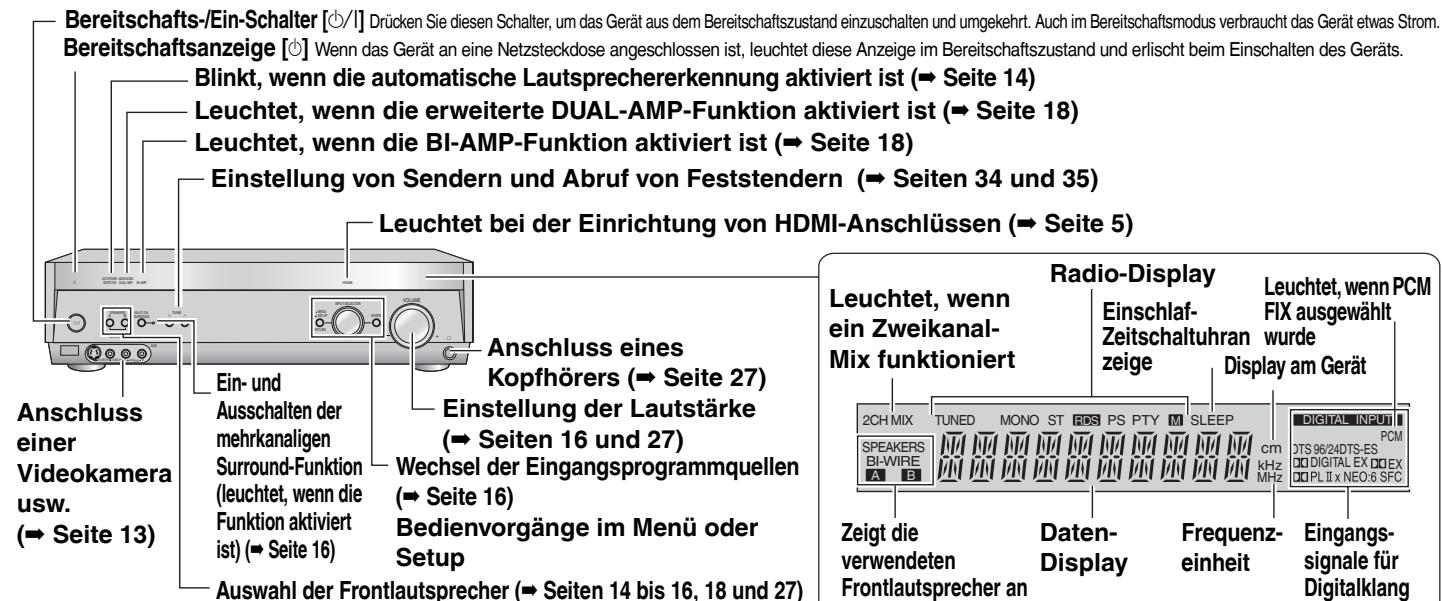 PANASONIC SA-XR57 - Gerät mit zugehörigem Display - 1