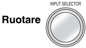 PANASONIC SA-XR57 - Ruotare [INPUT SELECTOR] e scegliere una sorgente di ingressso. - 1