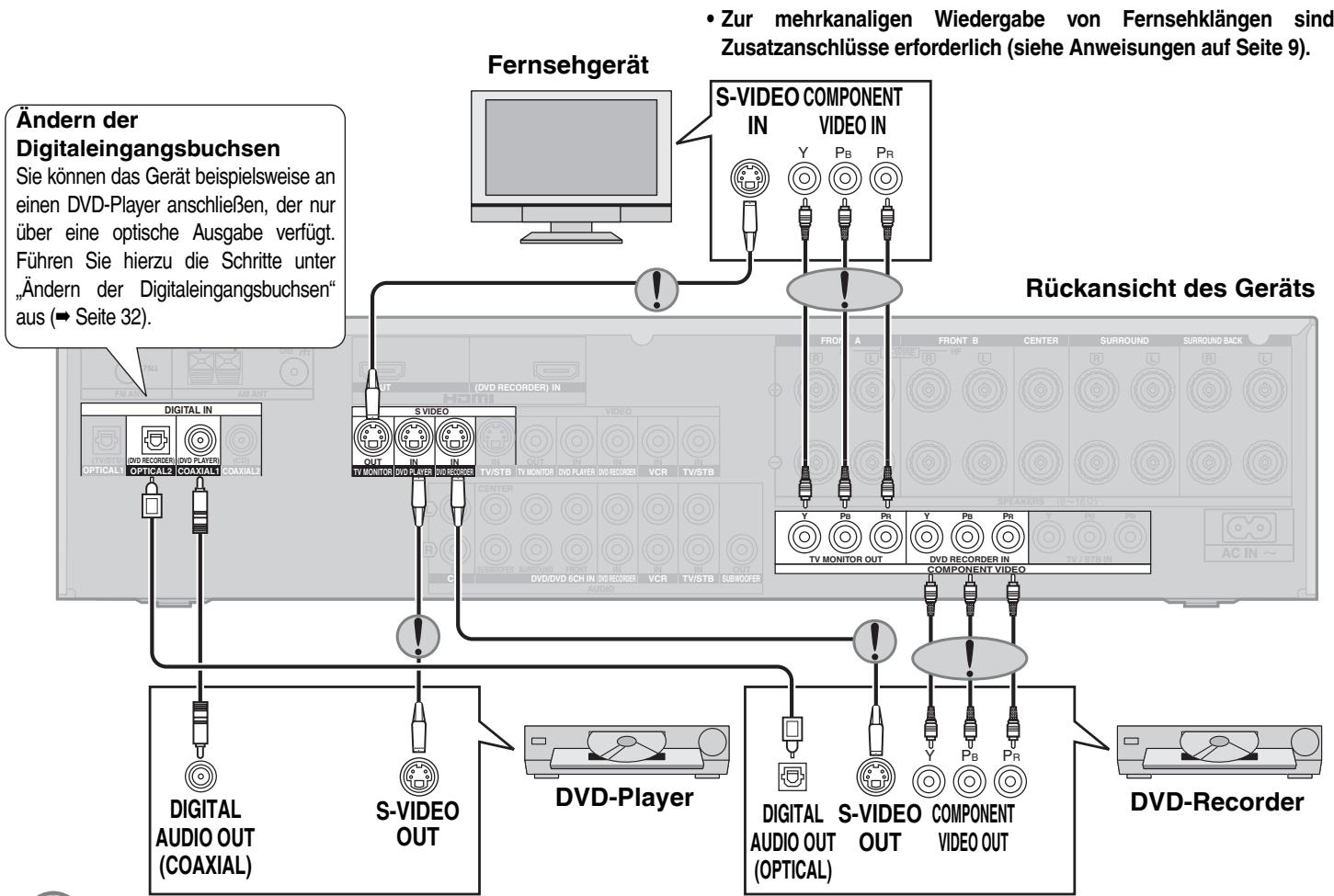 PANASONIC SA-XR57 - Anschlusskabel (Alle Kabel sind separat erhältlich) - 1