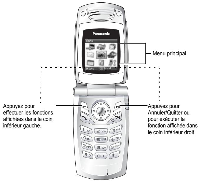 PANASONIC X400 - Sélection d'une option de menu - 1