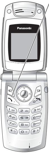 PANASONIC X400 - Envoi de messages - 1