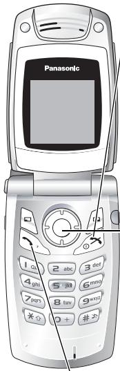 PANASONIC X400 - Symboles utilisés dans ce manuel - 1