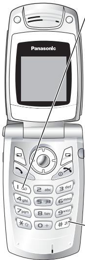 PANASONIC X400 - Coupure/rejet des appels - 1
