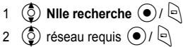 PANASONIC X400 - Changement de réseau - 1