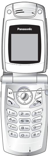 PANASONIC X400 - Pendant un appel : - 1