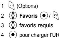 PANASONIC X400 - Options du navigateur (Favoris) - 1