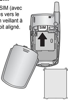 PANASONIC X400 - Insertion de la carte SIM - 1
