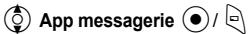 PANASONIC X400 - Ecoute des messages sur Messagerie - 1