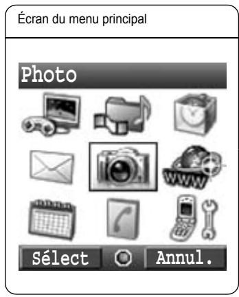 PANASONIC X400 - Sélection d'une option de menu - 2