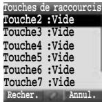 PANASONIC X400 - Définition des Touches de raccourcis - 4