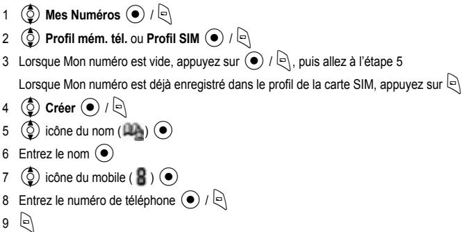 PANASONIC X401 - Ajout de numéros - 1