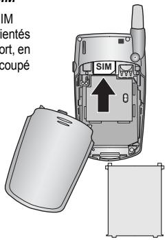 PANASONIC X401 - Insertion de la carte SIM - 1