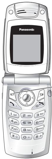 PANASONIC X401 - Pendant un appel : - 1