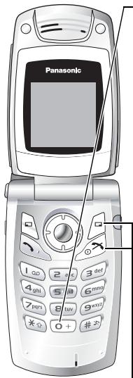 PANASONIC X401 - Numérotation des numéros récents (appels émis ou reçus) - 1
