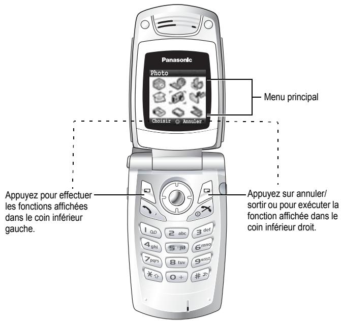 PANASONIC X401 - Sélection d'une option de menu - 1