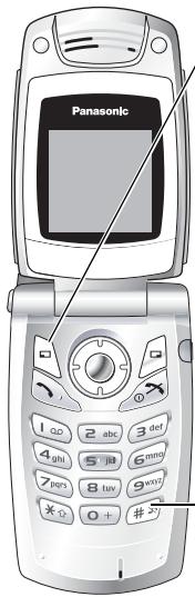PANASONIC X401 - Activation du Mode silencieux - 1