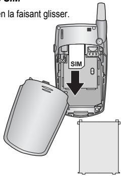PANASONIC X401 - Retrait de la carte SIM - 1