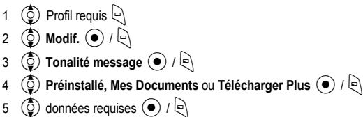 PANASONIC X401 - Tonalité message - 1