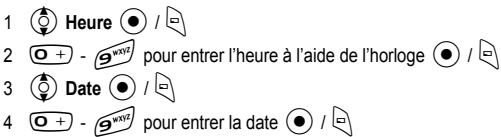 PANASONIC X401 - Réglage de la date et de l'heure - 1