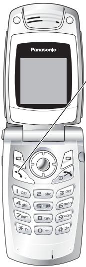 PANASONIC X401 - Options d'appel collectif - 1