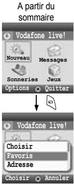 PANASONIC X401 - Options du navigateur (Favoris) - 2