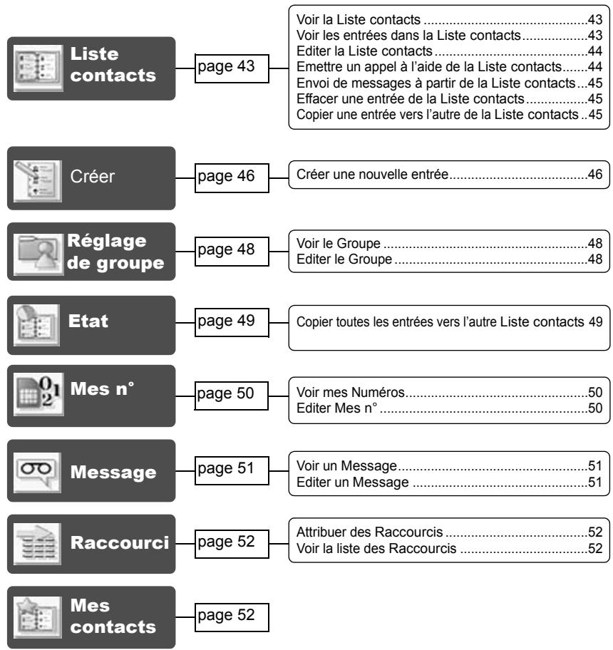PANASONIC X500 - Par défaut - 2