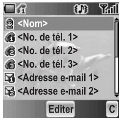 PANASONIC X500 - A partir du menu Contacts - 1
