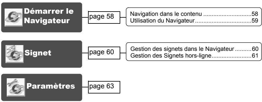 PANASONIC X500 - A partir du menu Jeux et applications - 2