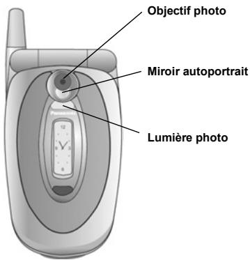 PANASONIC X70 - Photo - 1