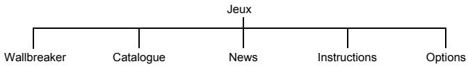 PANASONIC X70 - Jeux téléchargeables - 1