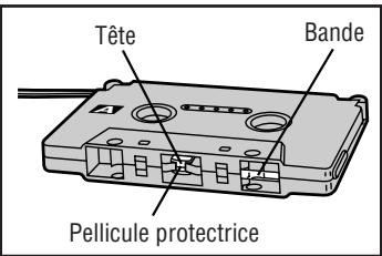 PANASONIC CA-RKIT - ■ Adaptateur pour lecteur de cassette de voiture - 1