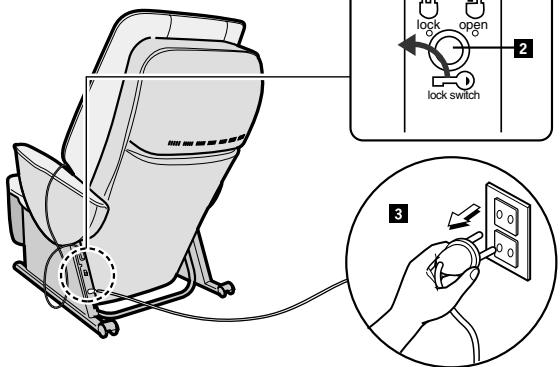 PANASONIC EP-1060G2 - Éteindre l'appareil pour permettre fin au massage (voir page 73) - 1