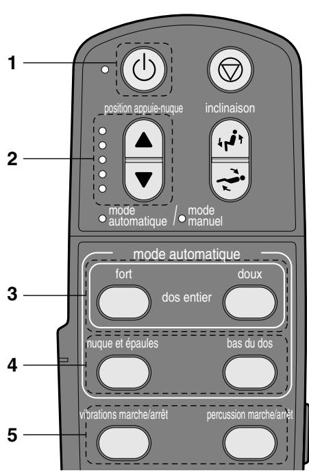 PANASONIC EP-1060G2 - Mode automatique - 1