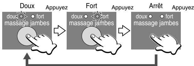 PANASONIC EP-1060G2 - Réglage de la force du massage - 2