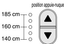 PANASONIC EP-1060G2 - Ajustement de la position des épaules - 1