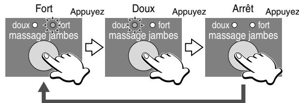PANASONIC EP-1260W7 - Réglage de la force du massage - 1