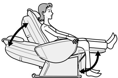 PANASONIC EP-1260W7 - Reglez l'inclinaison du dossier et du repose-jambes (voir page 66) - 1