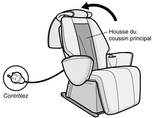 PANASONIC EP-1260W7 - Contrôle de l'appareil - 1