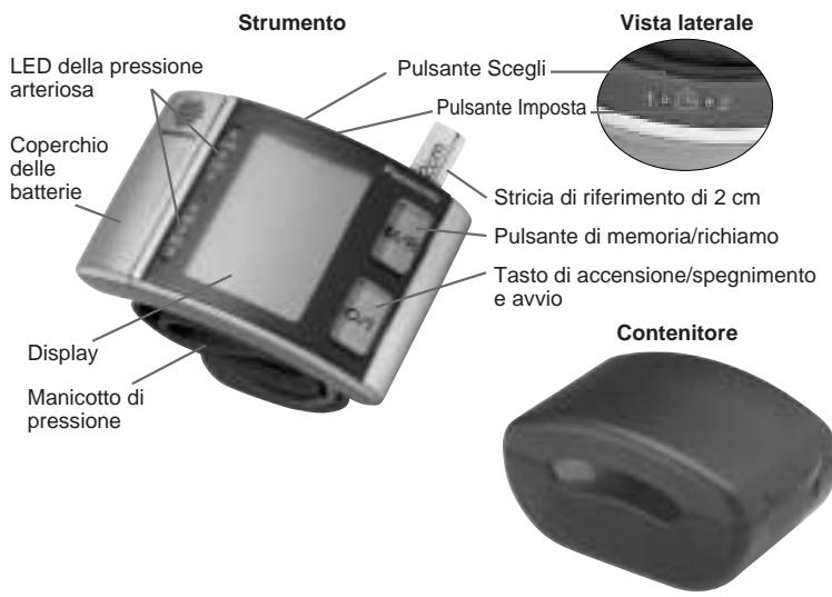 PANASONIC EW3036E2 - Schema dello strumento - 2