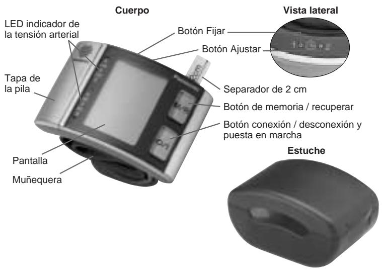 PANASONIC EW3036E2 - Diagrama del disposativo - 2