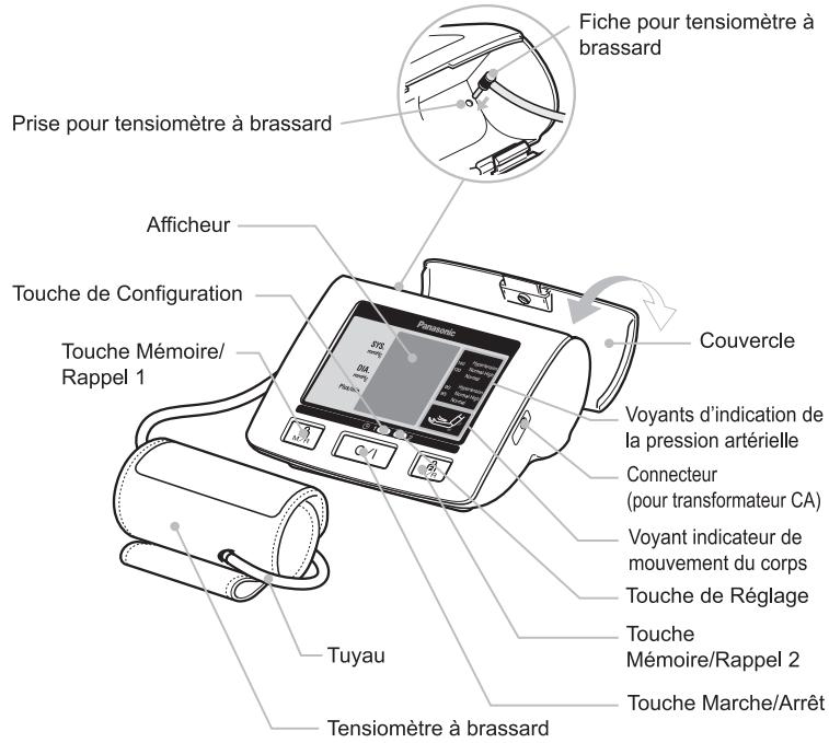 PANASONIC EW3122 - IDENTIFICATION DES PIECES - 1