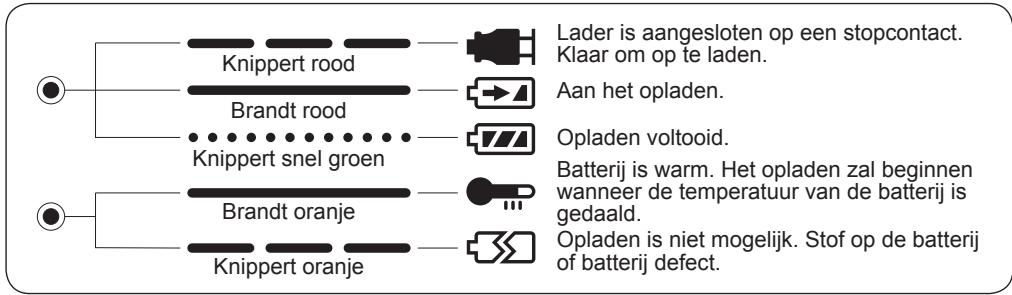 PANASONIC EY7270 - LAMPINDICATIONS - 1