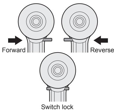 PANASONIC EY7270 - Switch and Forward/Reverse Lever Operation - 1